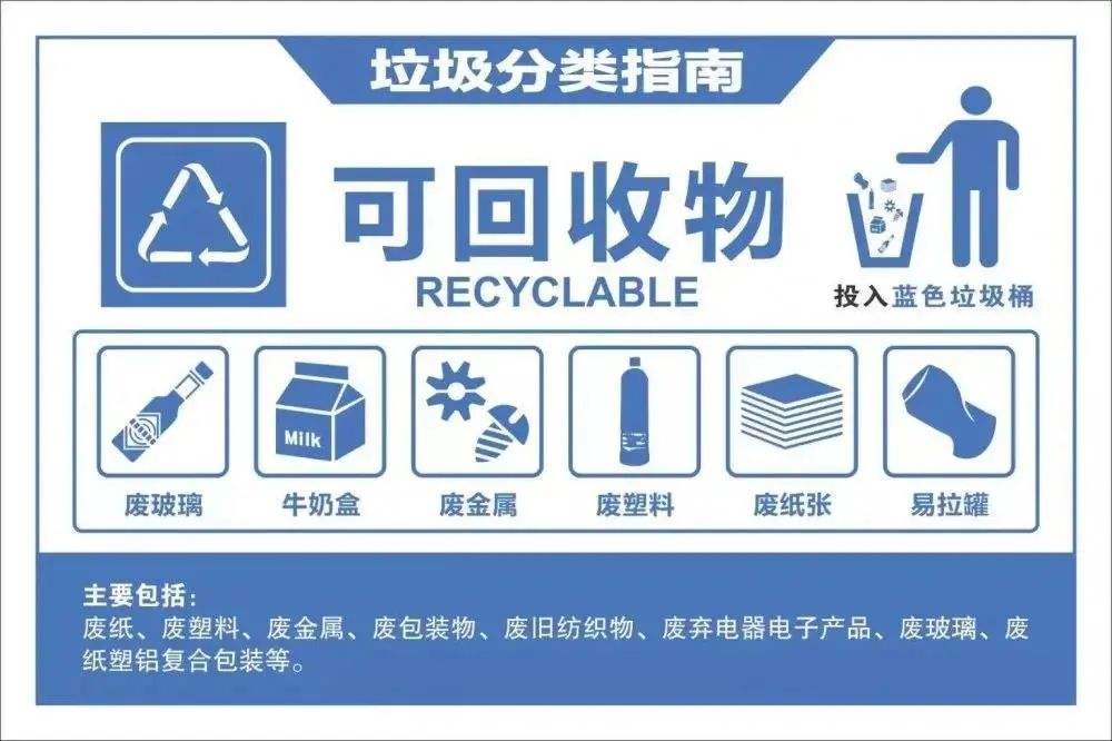 小蝌蚪黄色网站如何分類？