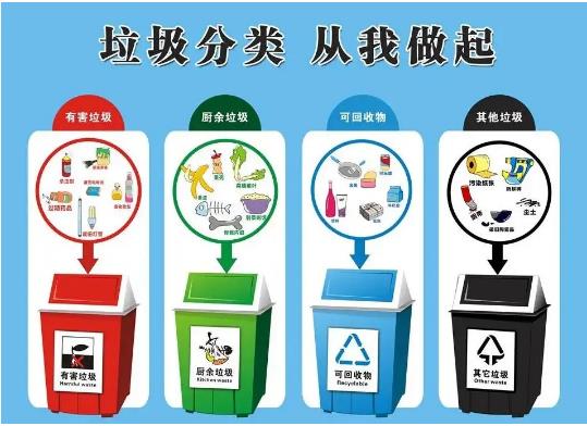 如何製定滲濾液設備突發故障的對策？
